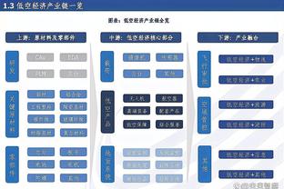 雷电竞下载官网入口截图2